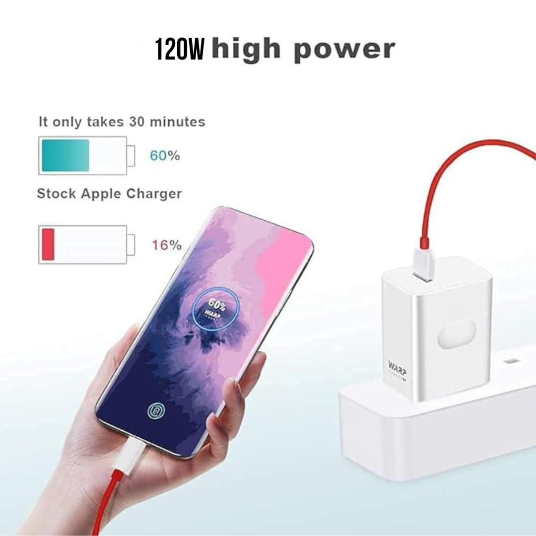 Oneplus SuperVooc 120W Fast Charing Adaptor & Cable Combo Compatible with OnePlus, Samsung, Realme, Xiaomi, Oppo, Nothing & Other Smartphones, Type C Charger Dash, Warp, Vooc, Supervooc protocols